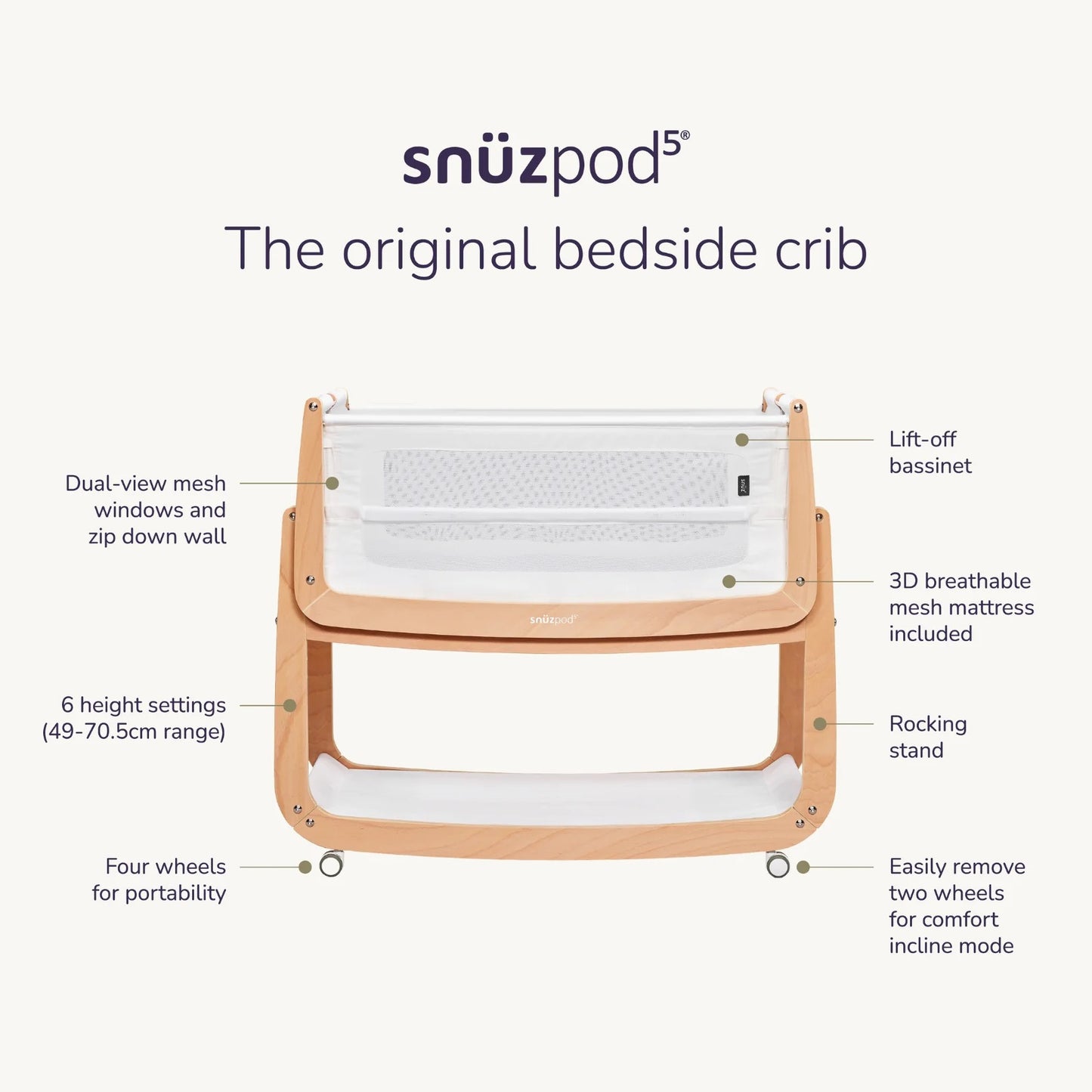 SnuzPod5 Bedside Crib