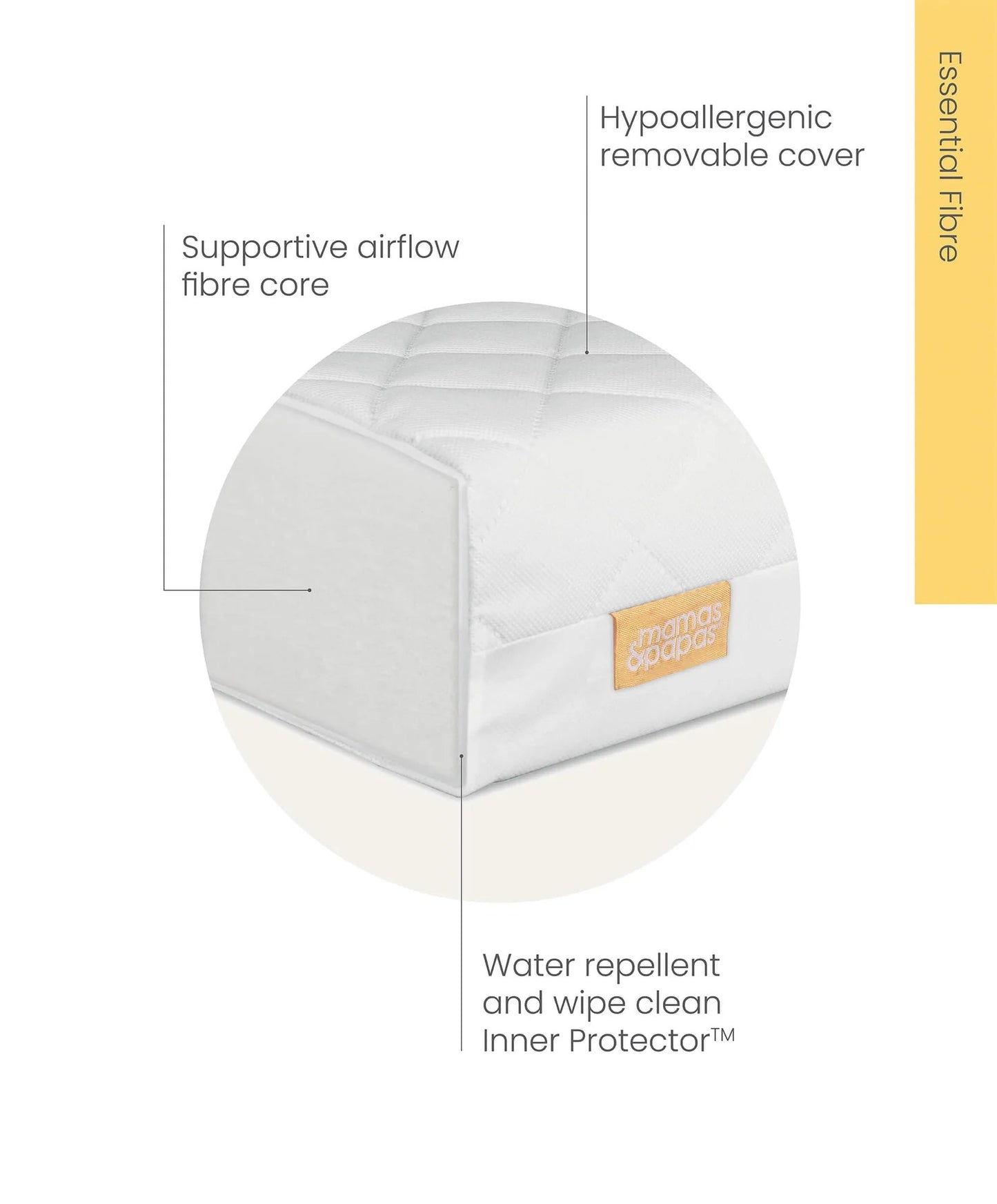 Mamas & Papas Fibre Cotbed Mattress